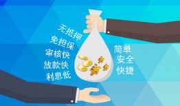 东莞34短借信贷-东莞34急用钱找我-东莞34短借急用钱